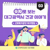 숫자로 보는 대구광역시 건강 이야기 -근로복지공단대구병원- 관련사진